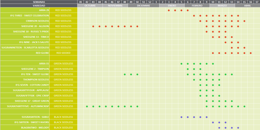 calendario_uvas op 2